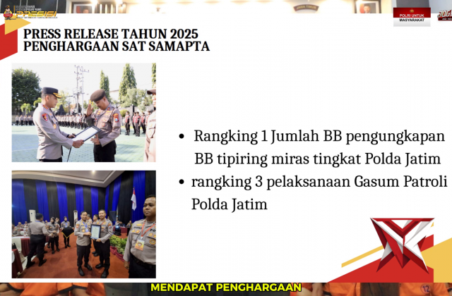 Rilis Akhir Tahun 2025 Polresta Banyuwangi: Pengungkapan Perkara Meningkat, Kecelakaan Lalu Lintas M - PoliceTube