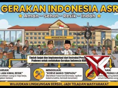 Indonesia asri