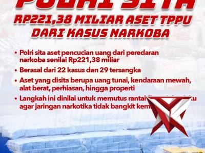 POLRI SITA ASET TPPU ( TINDAK PIDANA PENCUCIAN UANG ) KASUS NARKOBA - PoliceTube