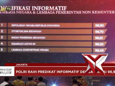 PROGRAM JUMAT CURHAT BERSAMA HUMAS POLRI - PoliceTube