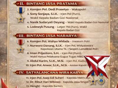 Presiden RI Beri Apresiasi Terhadap SPPG Polri - PoliceTube