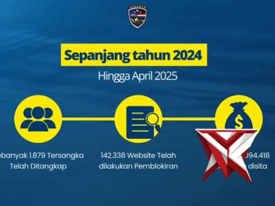 Kesadaran untuk berhenti dan tidak bermain judi online adalah kunci paling penting - PoliceTube