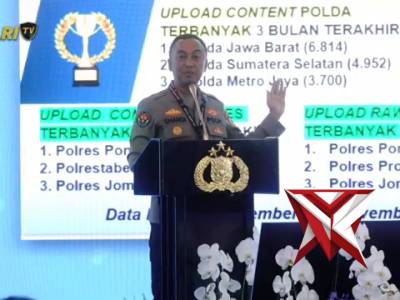 Kadiv Humas Polri Optimalisasi SPIT Mediahub & Policetube Perkuat Transparansi Polri - PoliceTube