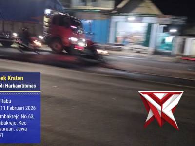 Polsek Kraton - PoliceTube