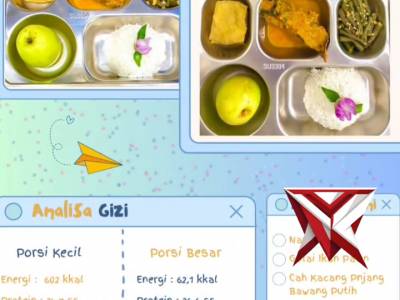 Makan bergizi - PoliceTube