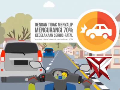 3 Tips Menyalip Dengan Aman ,Kenali Bahaya Menyalip ,Pahami Cara Menyalip Yang Aman Dan Benar - PoliceTube