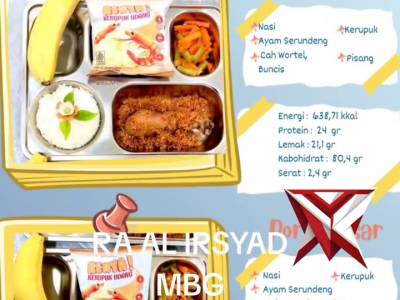 Makan bergizi gratis - PoliceTube