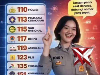 "Utamakan Keselamatan"