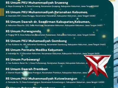 Daftar Rumah Sakit Dikabupaten kebumen