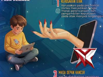 Dampak Adiksi PORNOGRAFI pada Remaja