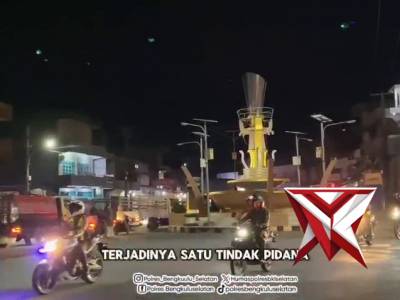 Apel patroli Kamtibmas skala besar - PoliceTube