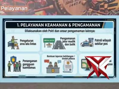 Pos Terpadu Polres Sukabumi Kota.
BERTRANSPORMASI MELAYANI NEGERI.