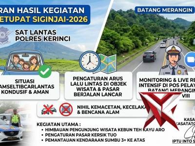 AKSI NYATA KASAT LANTAS POLRES KERINCI TERJUN LANGSUNG AMANKAN JALUR WISATA KAYU ARO! ?????? ? - PoliceTube