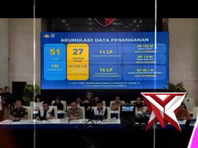 Polri Untuk Masyarakat - PoliceTube