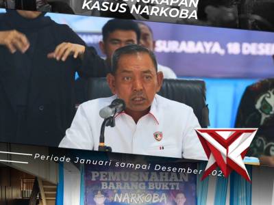 PENGUNGKAPAN KASUS NARKOBA SEPANJANG 2025