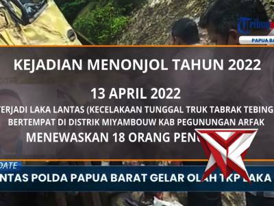 PRESS RELEASE POLDA PAPUA BARAT TAHUN 2022