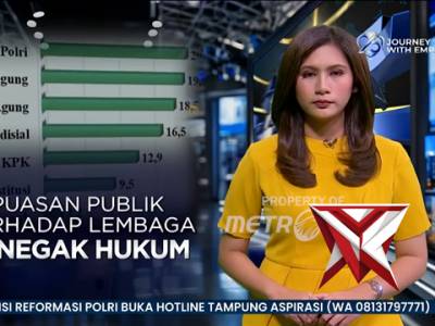 Survei RPI: 79,8  Kinerja Penegak Hukum Di Indonesia Polisi Dinilai Terbaik