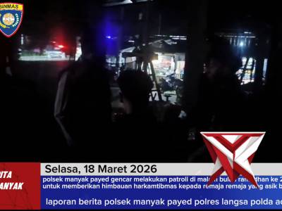 Personil Polsek Manyak Payed Gencar Melakukan Patroli Harkamtibmas