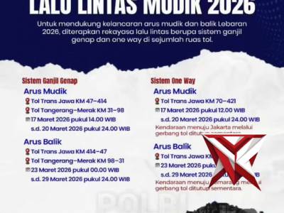 Mudik Lebaran 2026 semakin dekat.
