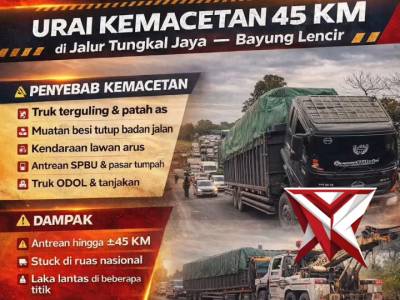 Gerak Cepat Polantas Sumsel