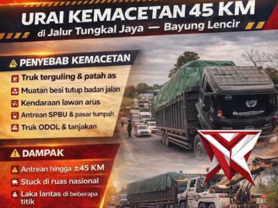 Gerak Cepat Polantas Sumsel  

Langkah cepat Ditlantas Polda Sumsel Urai Kemacetan 45 KM di Jalur Tu
