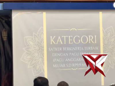 *Kapolresta Bengkulu Hadiri Kegiatan Paparan Strategis APBN 2026 dan Penandatanganan Piagam Dukungan