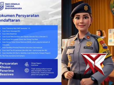 Pendaftaran SMA Kemala Taruna Bhayangkara