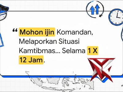 Hari Tenang Di Tolikara