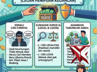 Lur... !!! Jangan Tergiur Investasi Bodong yo, Pacak Rusak Sekaset