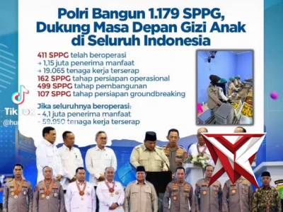 Polsek Purwodadi Polres Musi Rawas Polda Sumatra selatan