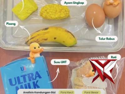 Dapur Sehat SPPG Polres Dumai: Pastikan Menu Bergizi Gratis Higienis dan Tepat Sasaran