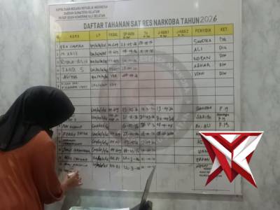 PERSONIL SAT RESNARKOBA