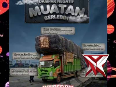 Dampak Muatan Berlebih