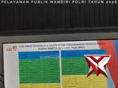 Asistensi PEKPPP Polri 2026 di Polres Musi Rawas | Evaluasi Kinerja Pelayanan Publik - PoliceTube