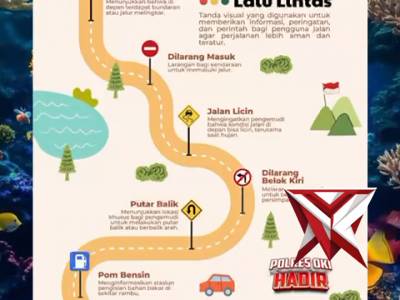 Rambu-rambu Lalulintas polresokihadir