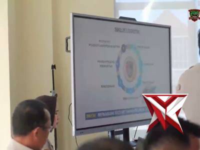 POLSEK BABAT TOMAN - PoliceTube