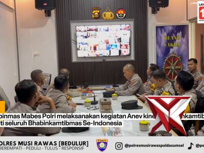 kegiatan Analisa dan Evaluasi yang digelar oleh Korbinmas Mabes Polri, seluruh Bhabinkamtibmas