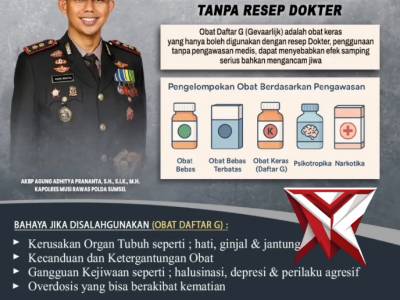 ?HH, HIMBAUAN

WASPADA MEMBELI OBAT DAFTAR G TANPA RESEP DOKTER