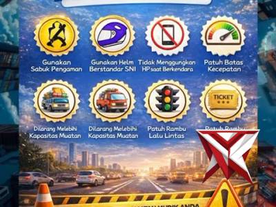 Keselamatan lalu lintas dan angkutan - PoliceTube