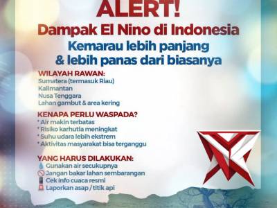 Waspadai dampak El Nino yang berpotensi memicu kemarau panjang di sejumlah wilayah Indonesia. Daerah - PoliceTube