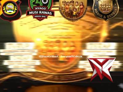 Polsek jayaloka slalu ada untuk masyarakat - PoliceTube