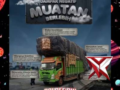 Dampak muatan berlebih