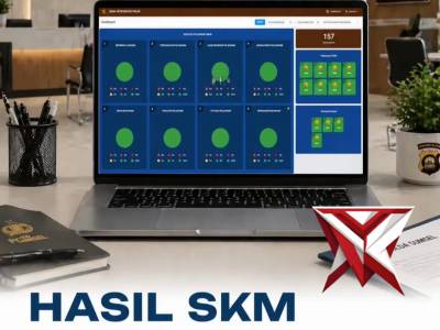 HASIL SKM (SURVEI KEPUASAN MASYARAKAT)
PELAYANAN SKCK POLDA SUMSEL