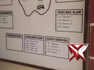 Cek daerah kerawanan