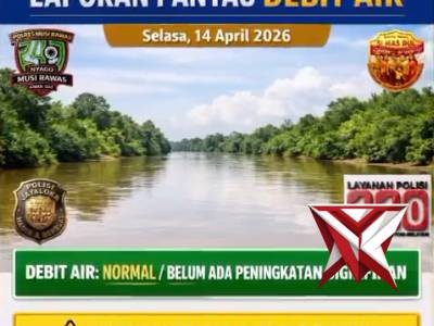 Pengecekkan debit air - PoliceTube