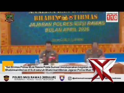 Polri Untuk Masyarakat