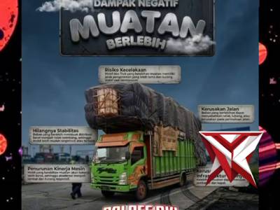 STOP MUATAN BERLEBIH