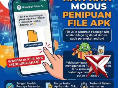 Dulur Presisi Hati-hati Modus Penipuan File APK File APK (Android Package Kit)