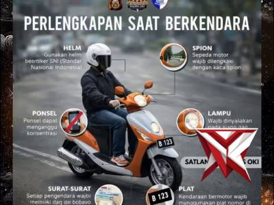 Perlengkapan Saat Berkendaraan
