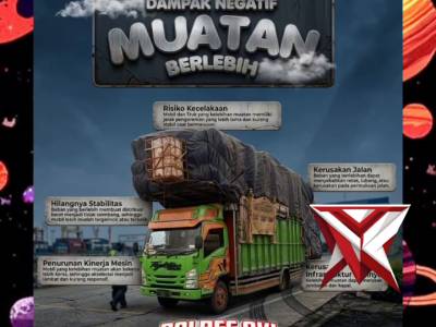 Dampak negatif muatan berlebih - PoliceTube